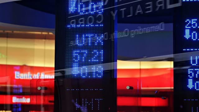 Stock Market Performance on June 15, 2025